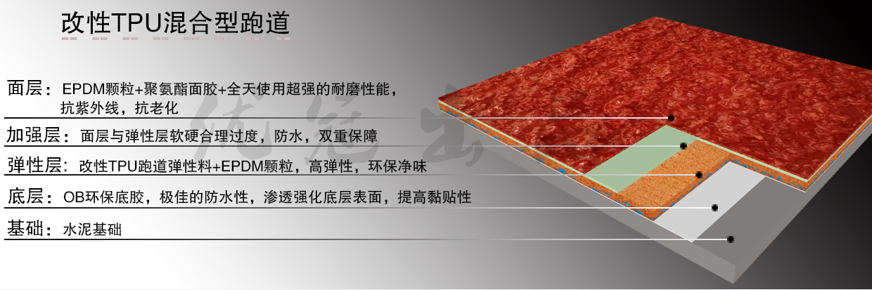 混合型塑胶跑道